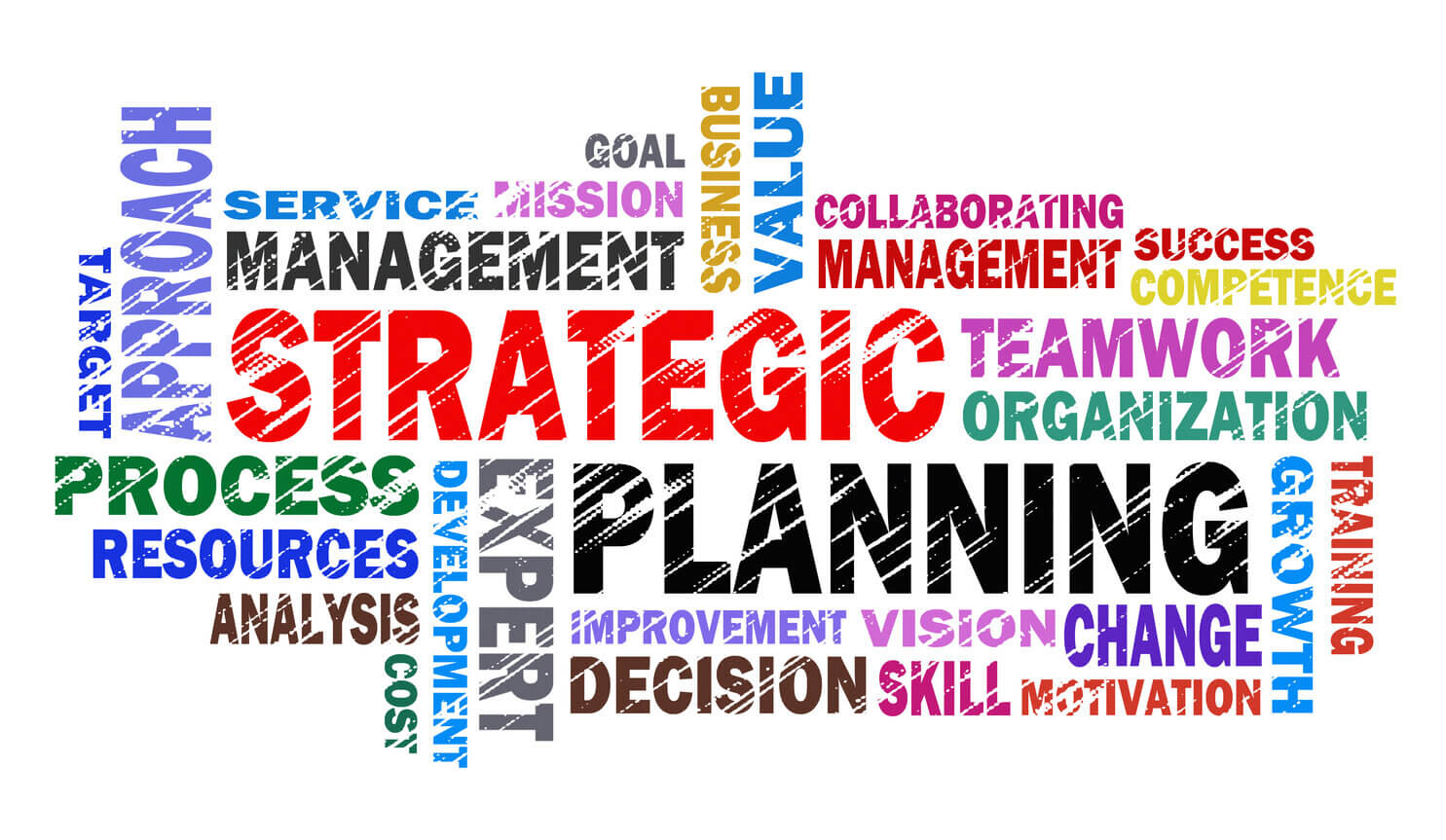 rsz_strategic_shutterstock_300018413