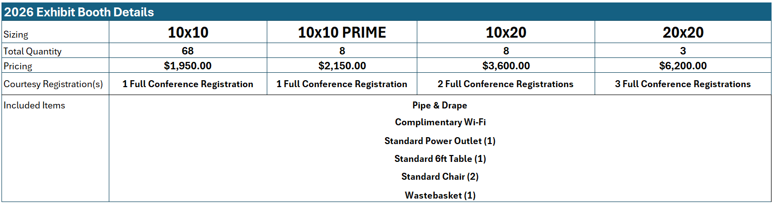 2026 Exhibit Booth Chart