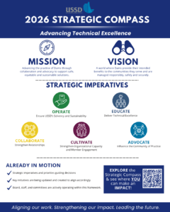 2026StrategicCompass_Infographic_04.10.26