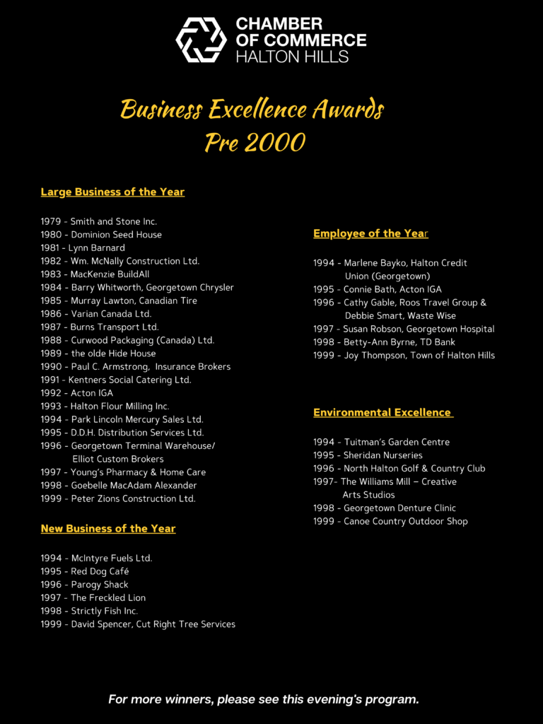 Past winners BEA (36 × 48 in) Past winners BEA (36 × 48 in)