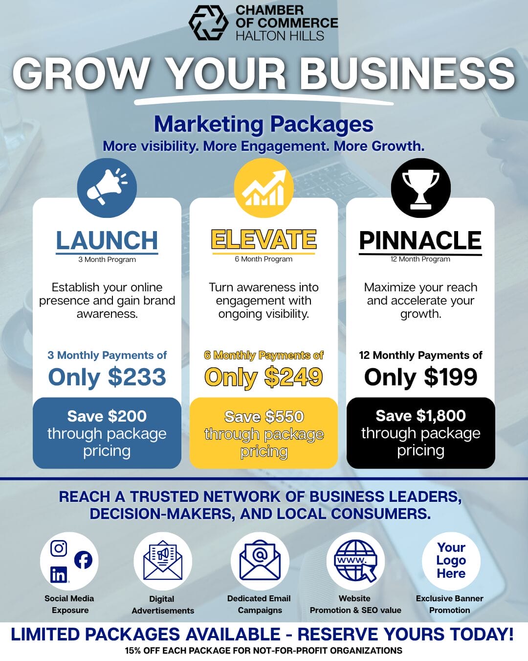 2026 Marketing Packages - Infographic 2026 Marketing Packages - Infographic
