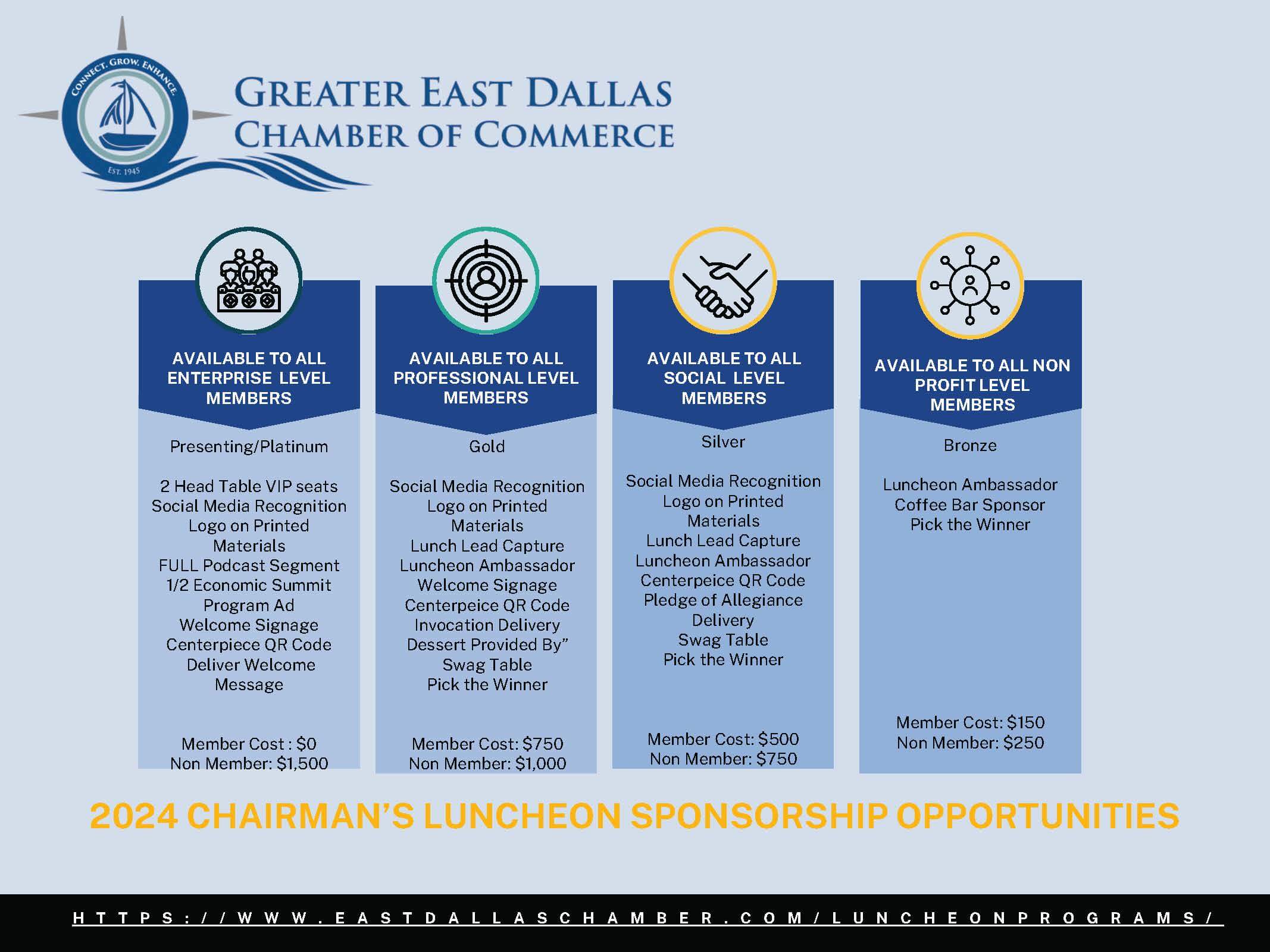 Multicolor corporate marketing and business strategy chart graphic