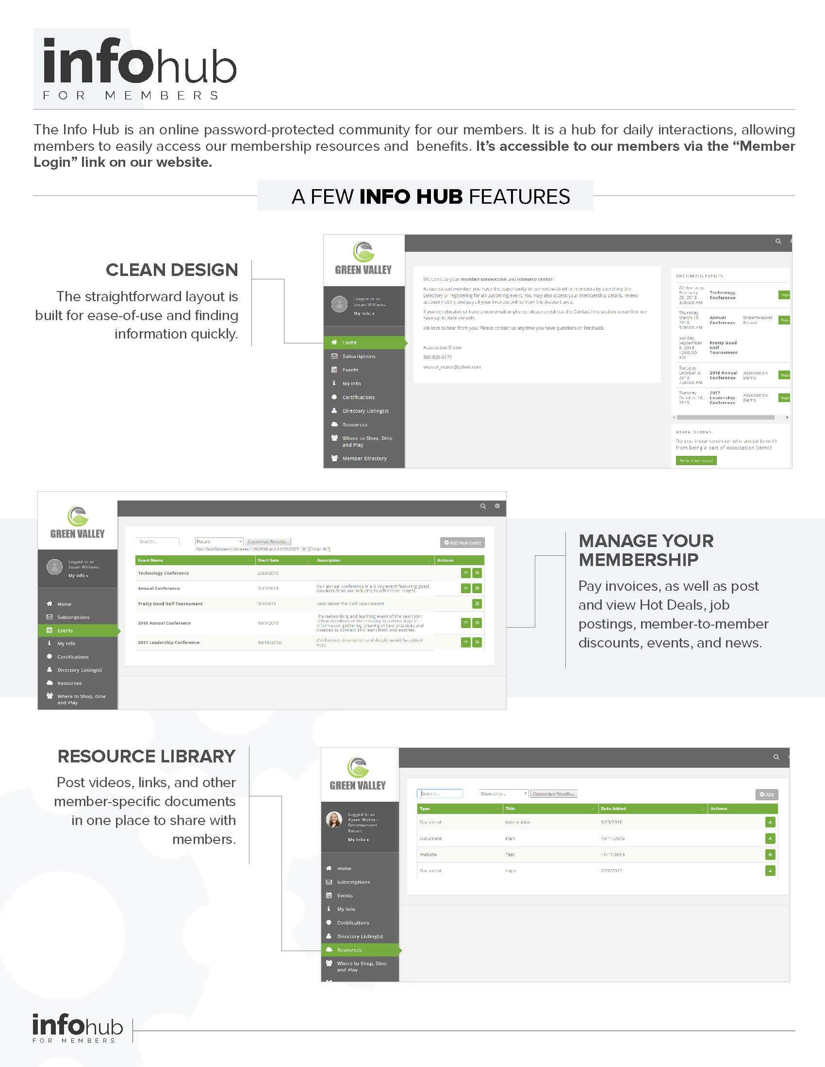 InfoHub Overview_Page_1