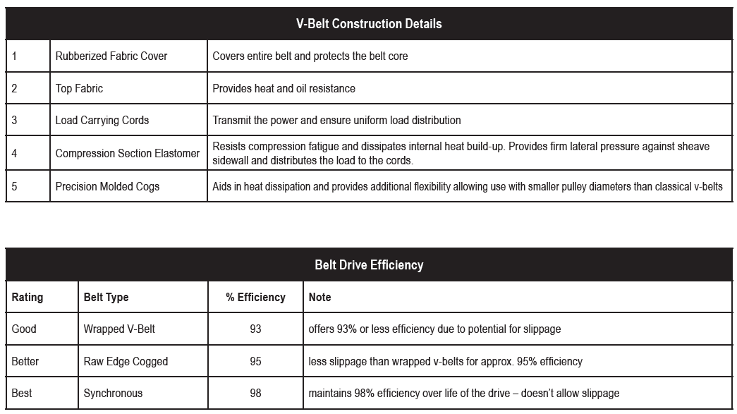 1 figure 4 1 figure 4