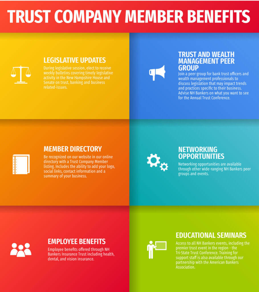 Trust member benefits