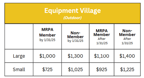 Equipment Village Prices 2025