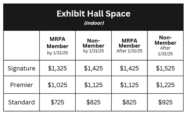 Exhibit Hall Prices 2025