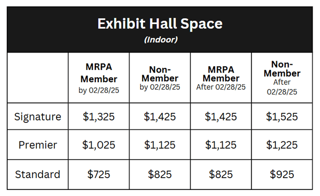 Exhibit Hall Prices 2025