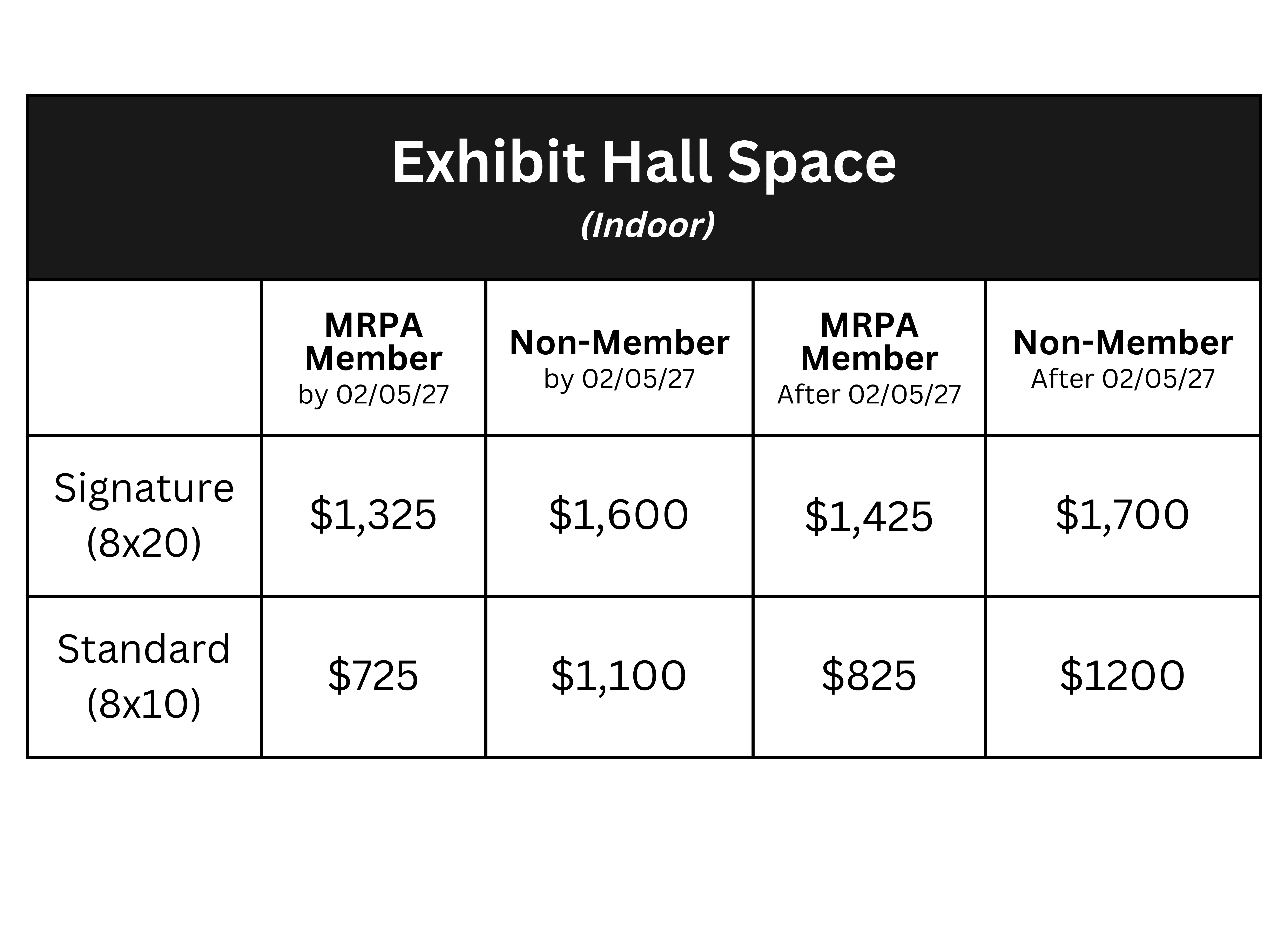 Exhibit Hall and Outdoor Equipment Village Prices 2027