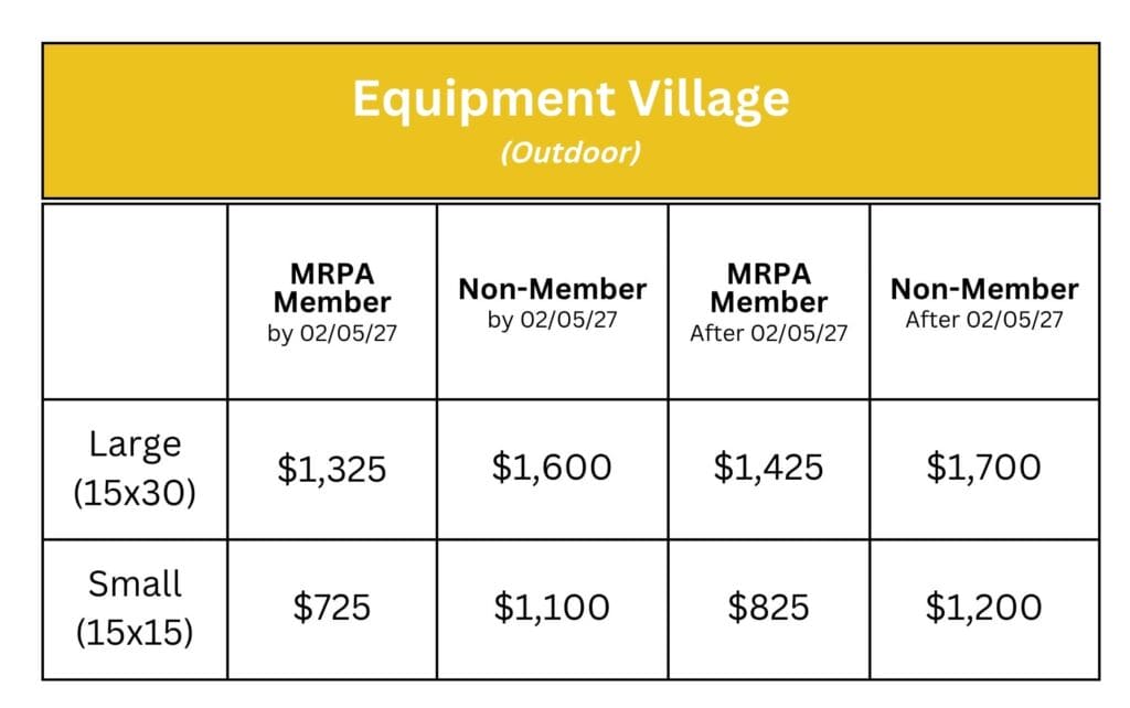 2027 Rates and Dates
