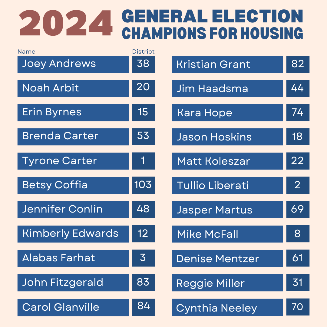 2024 House Endorsements FOH 1