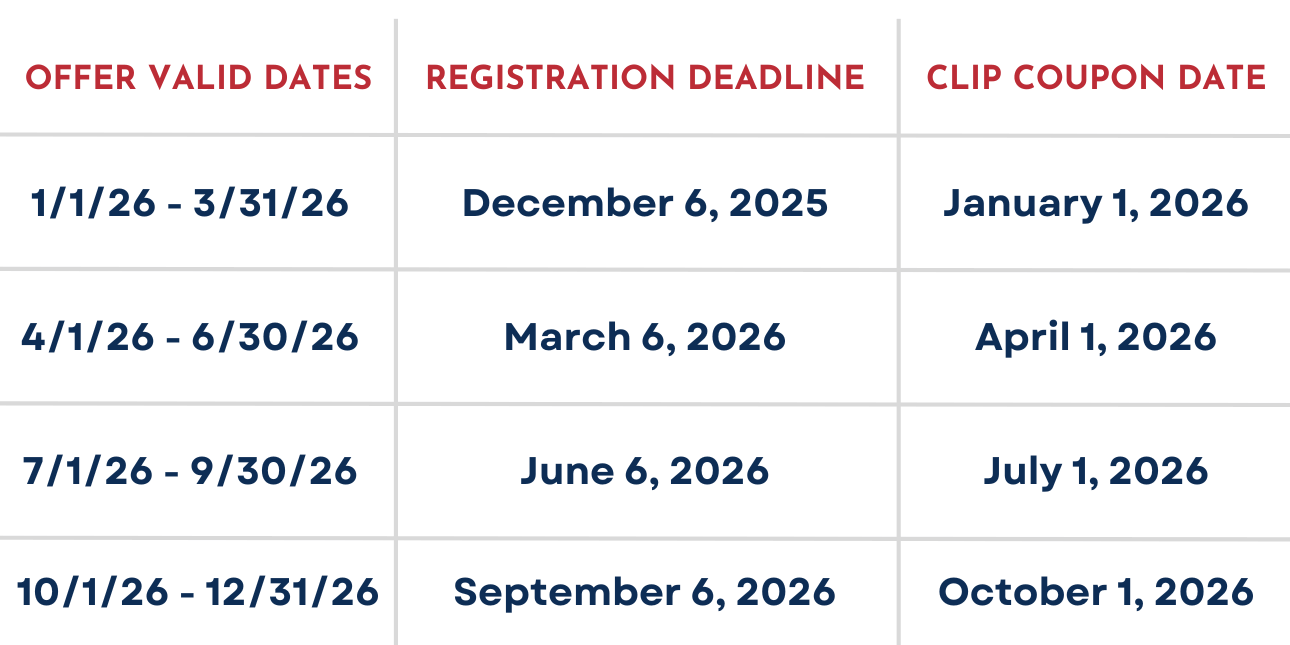 Meijer 2026 Coupon Schedule