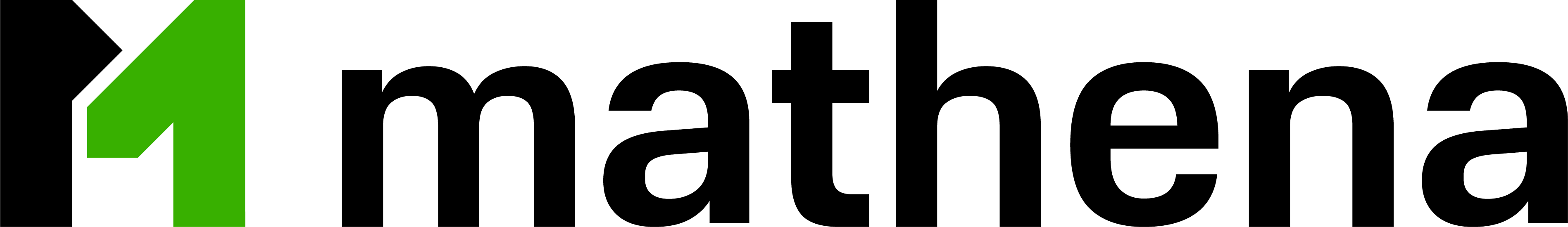 Mathena Construction