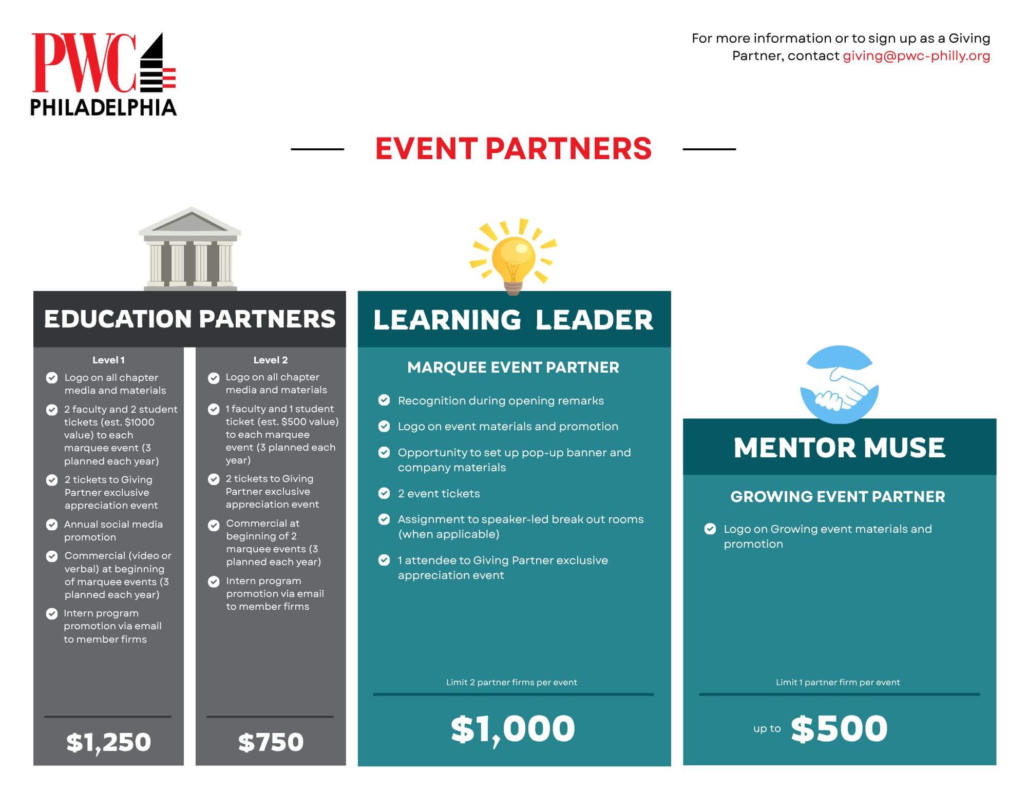 Become a PWC Philadelphia Event Partner