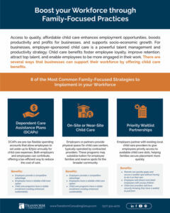 Employer Sponsored Models Overv