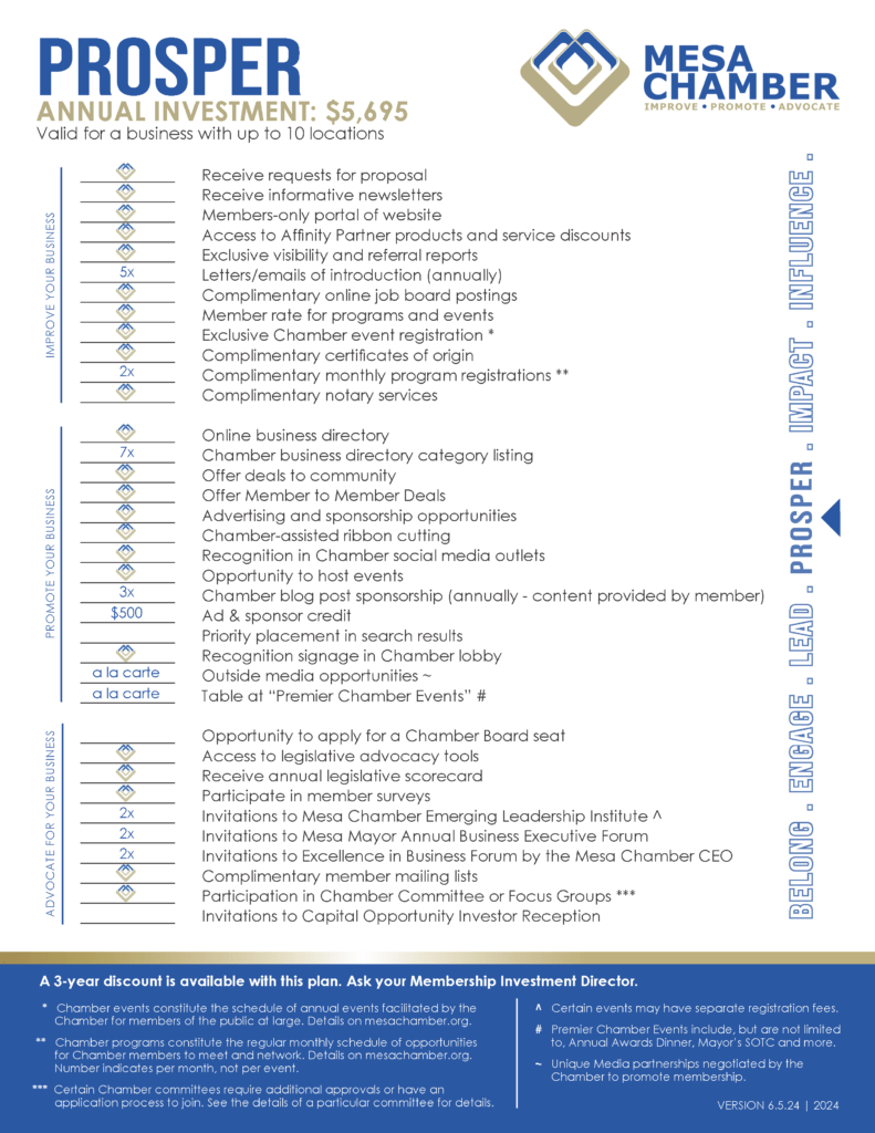 2024 Membership Tiers 6.5.24_Page_4