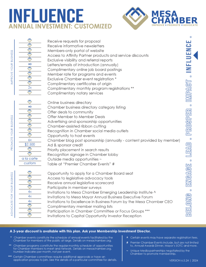 2024 Membership Tiers 6.5.24_Page_6