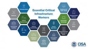 CISA Critical Workforce Image