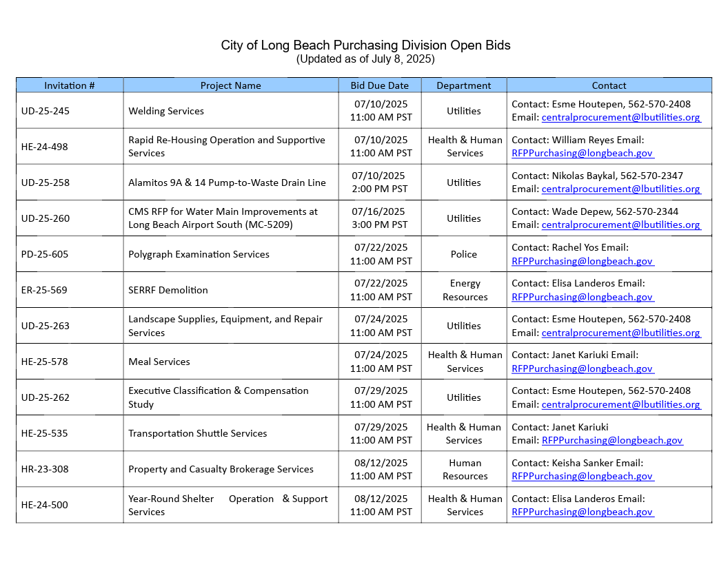 2025 0708 Purchasing Outreach E-mail-1