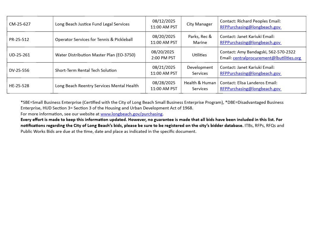 2025 0708 Purchasing Outreach E-mail-2