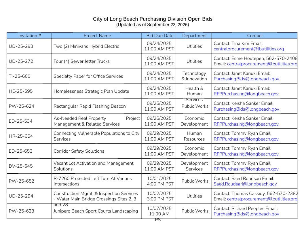 2025 0923 Purchasing Outreach E-mail-1
