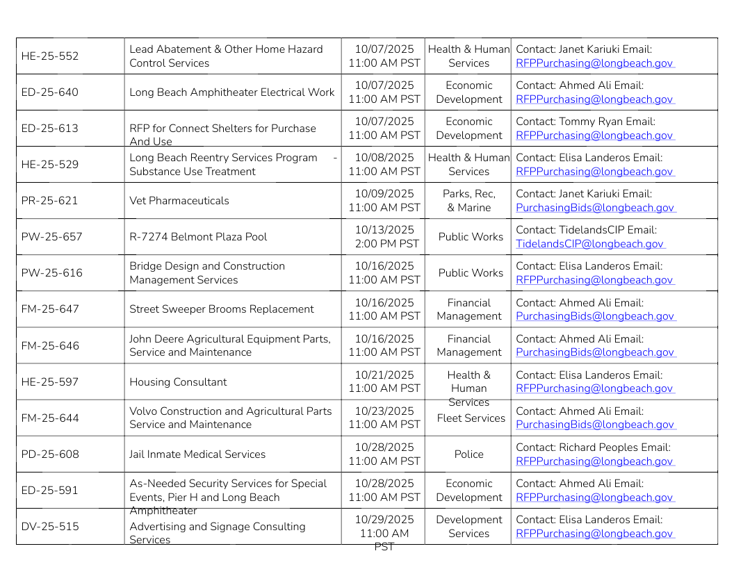 2025 0923 Purchasing Outreach E-mail-2