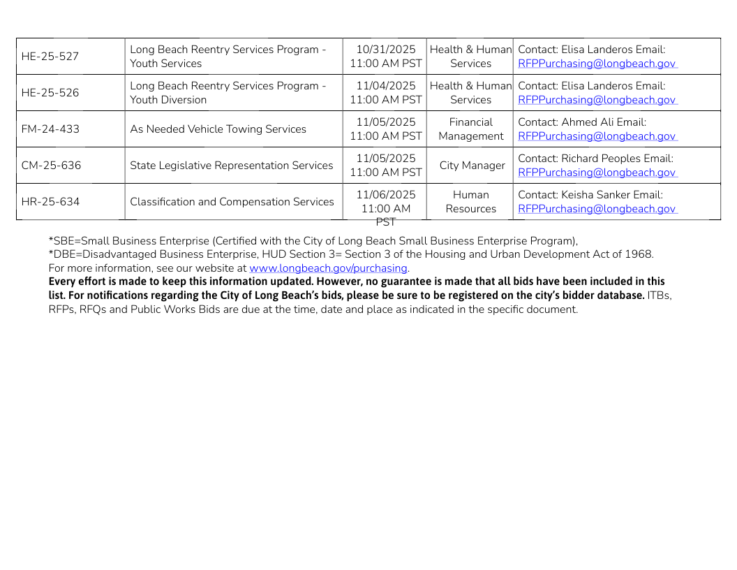 2025 0923 Purchasing Outreach E-mail-3