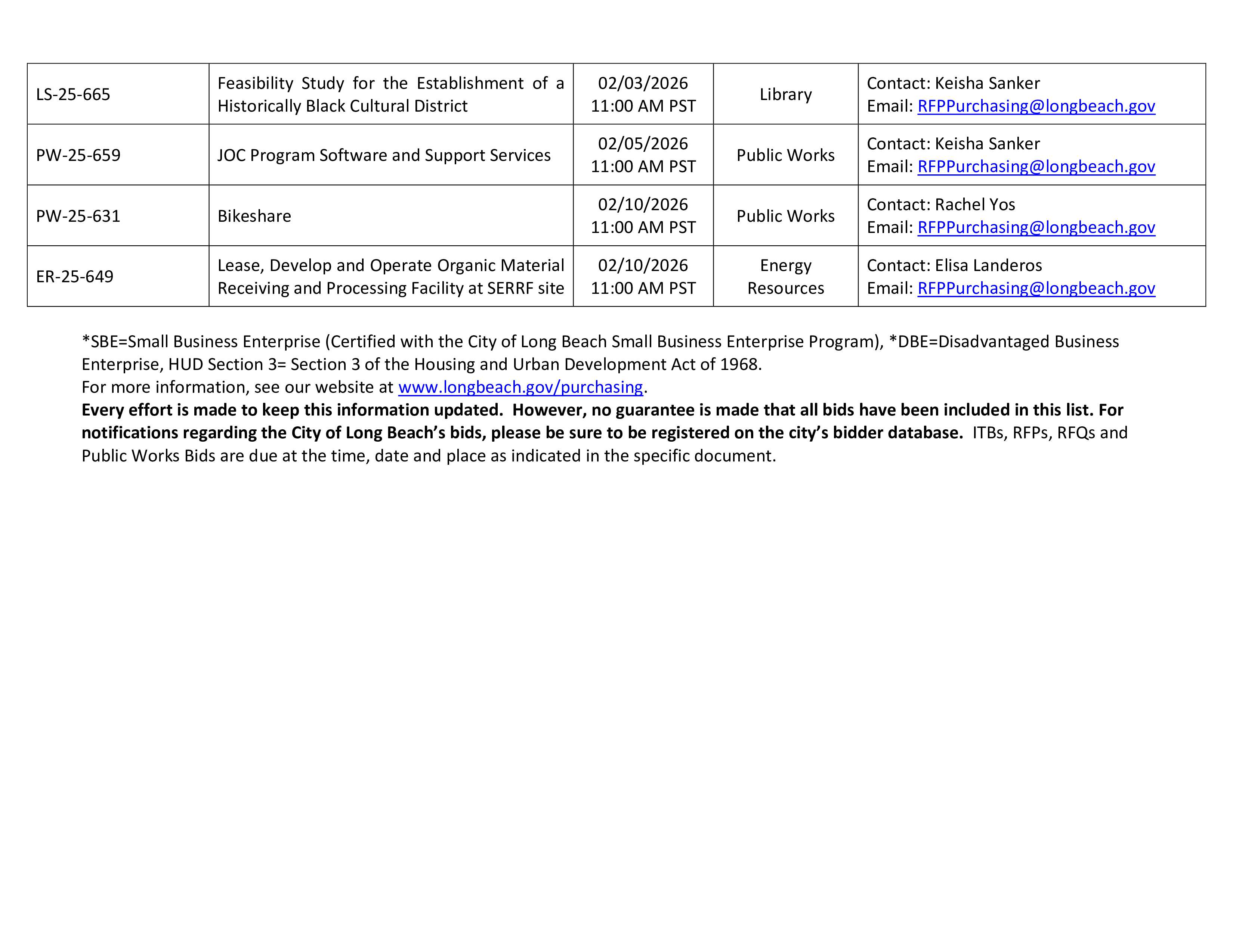 170394f3-7251-4fd3-b21d-f0d31b971804-2