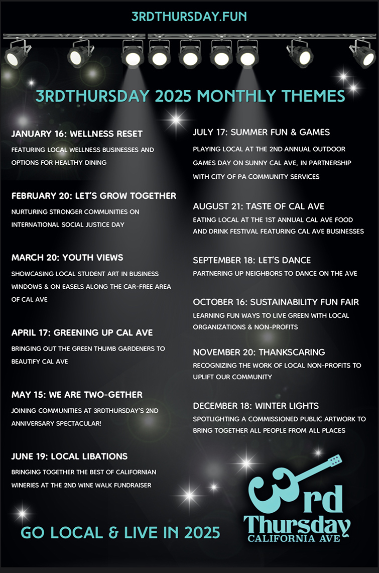 3rd Thursday 2025 Schedule & Themes