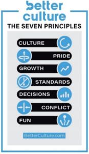 Better Culture Logo