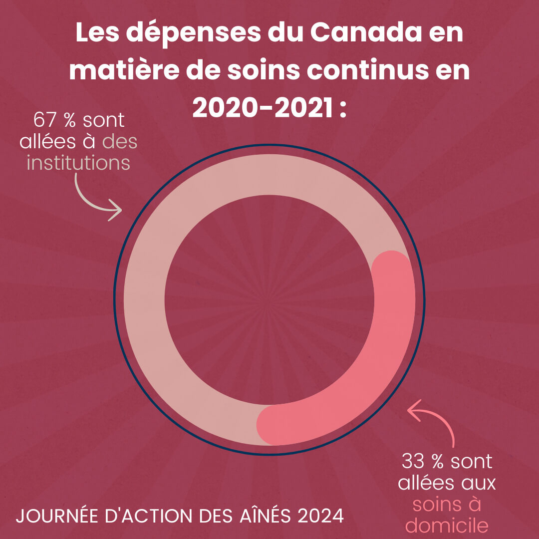 FR Journée d'action des aînés 6