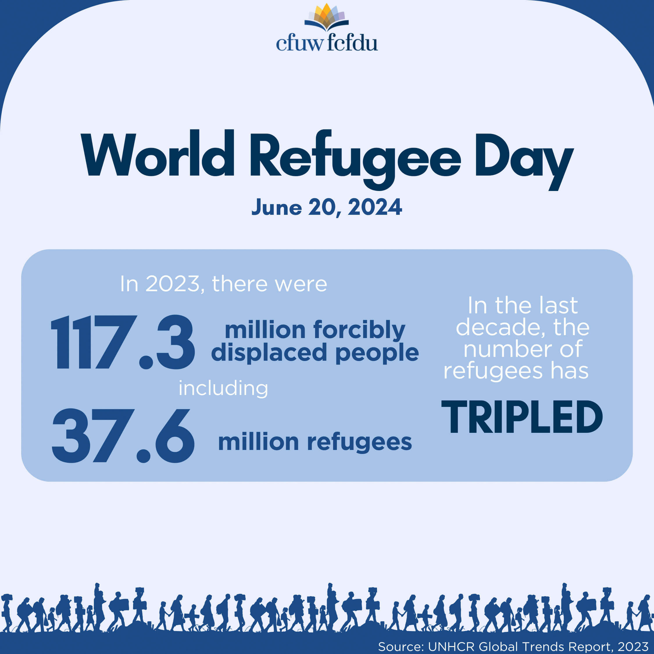 World Refugee Day 2024 - Canadian Federation of University Women