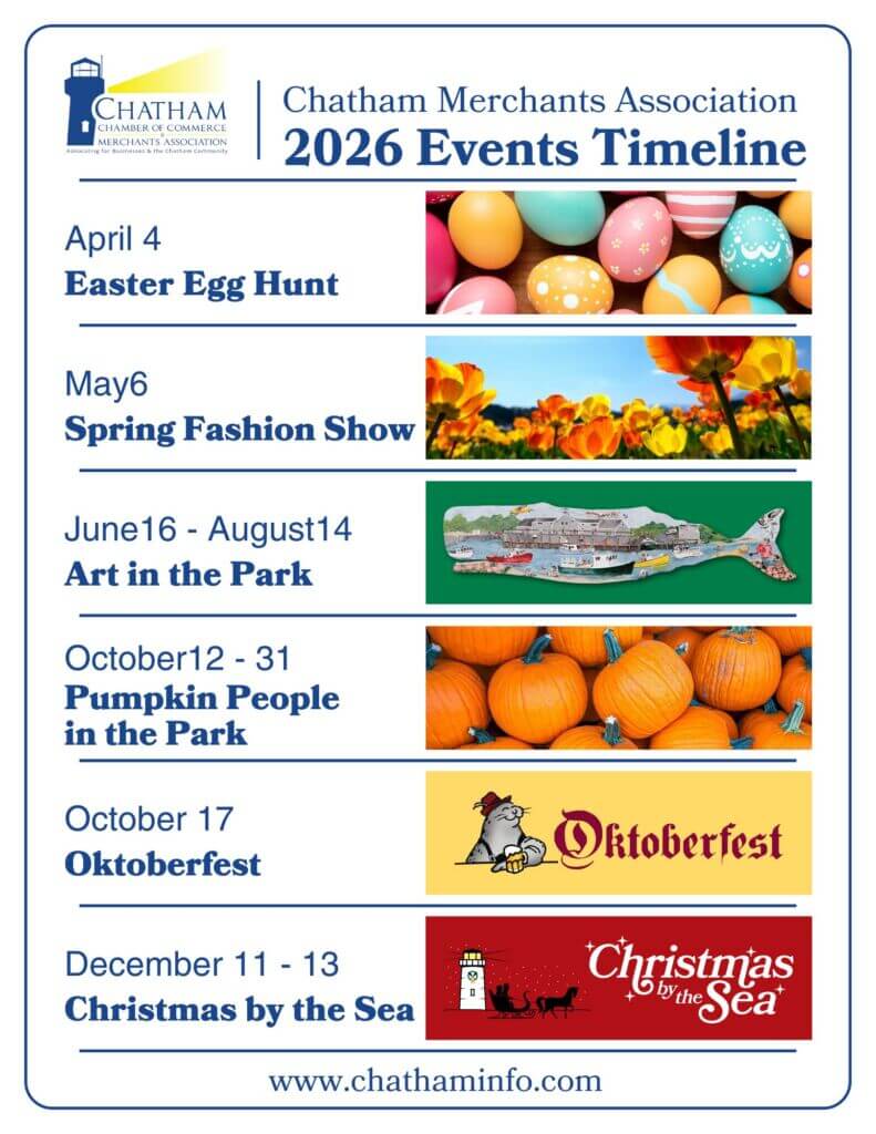chatham events timeline 2026