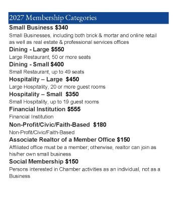 2027 Membership Categories1