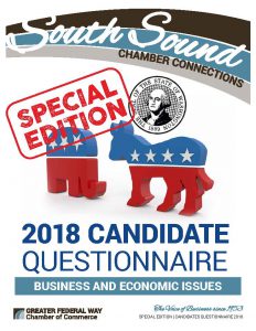 Candidate Questionaire