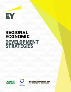 2024 Regional Economic Development Strategy - FINAL Cover