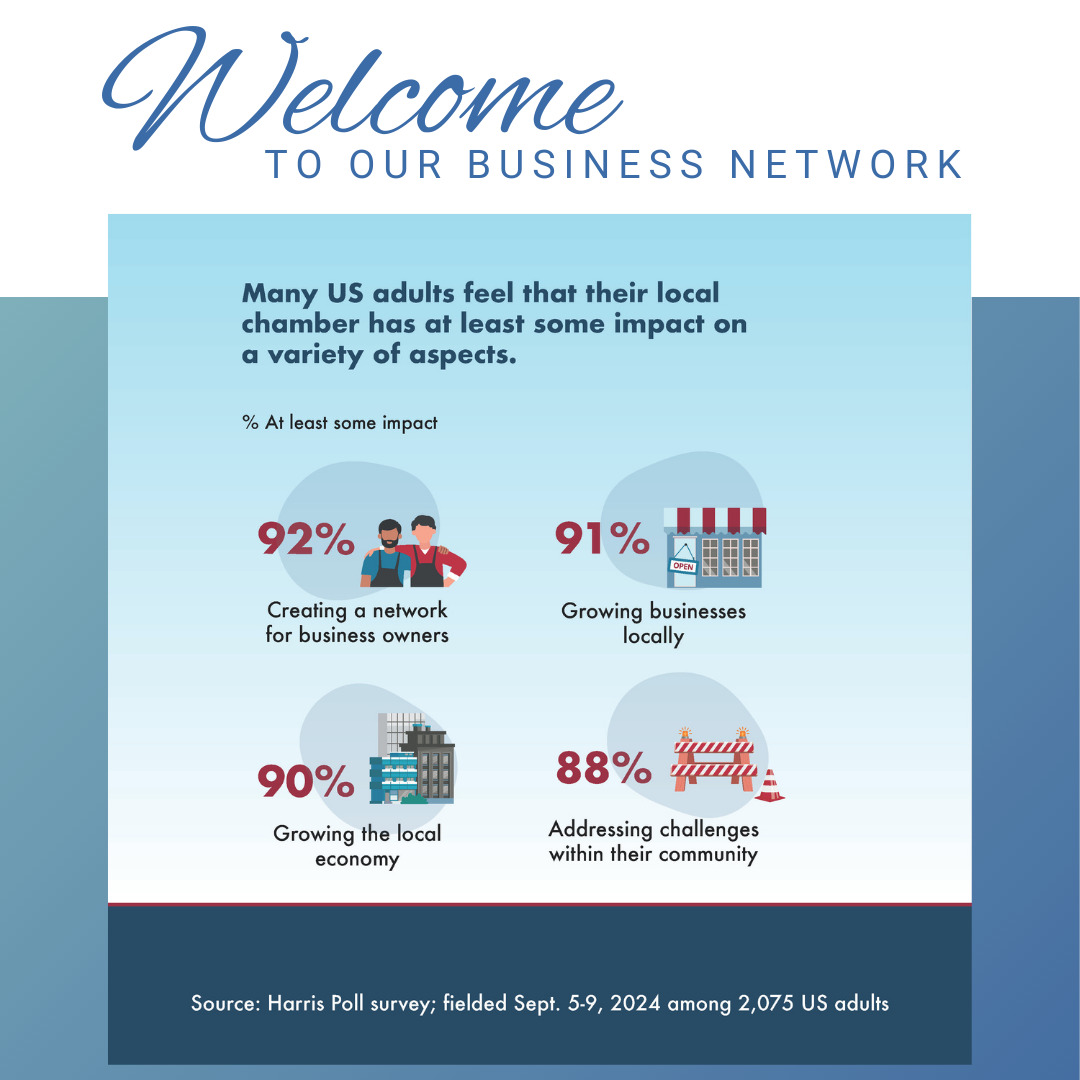 Welcome Graphic New Member Webpage