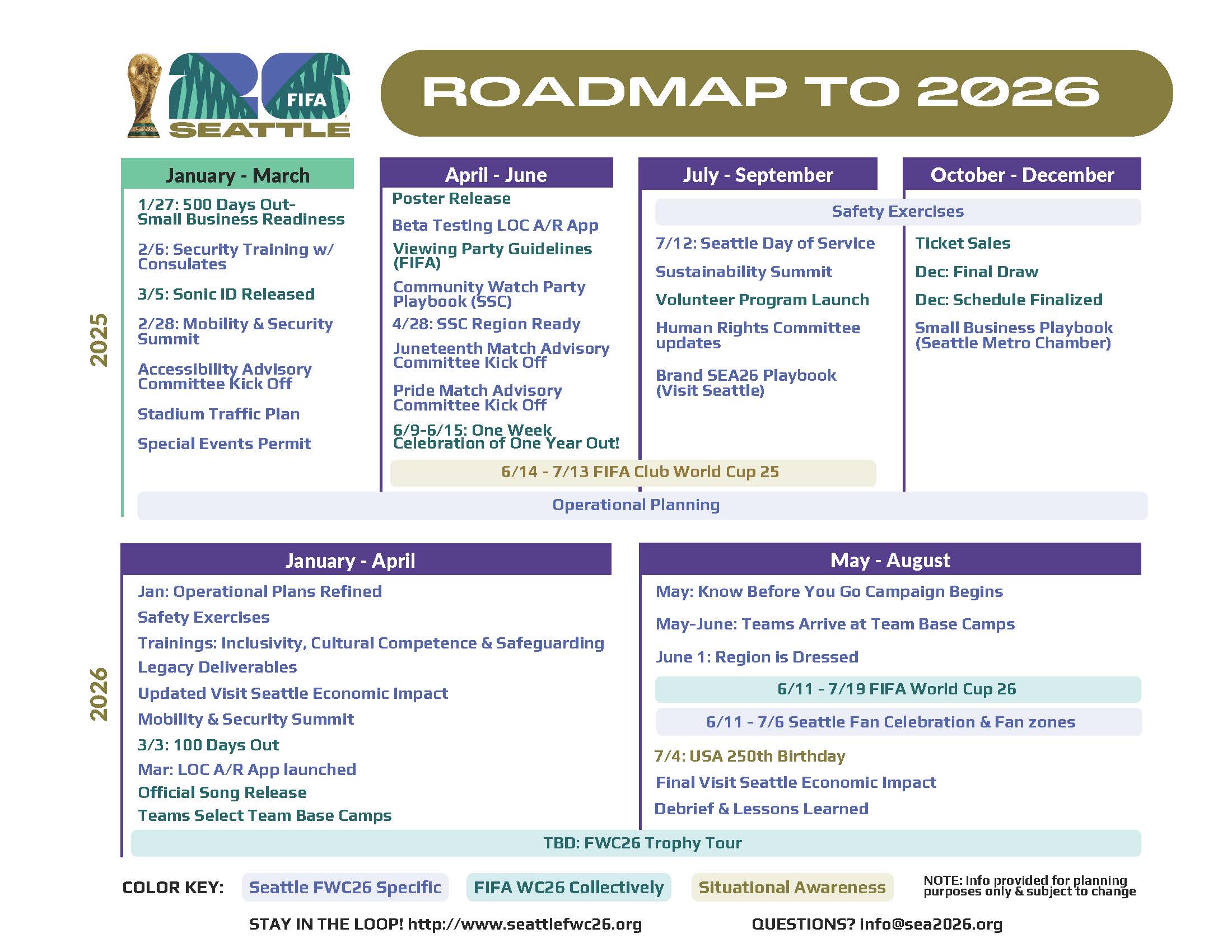 Roadmap to 2026 (11 x 8.5 in)-3 Roadmap to 2026 (11 x 8.5 in)-3