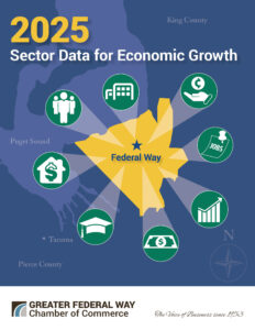 Sector Data for Economic Growth-2025 Cover