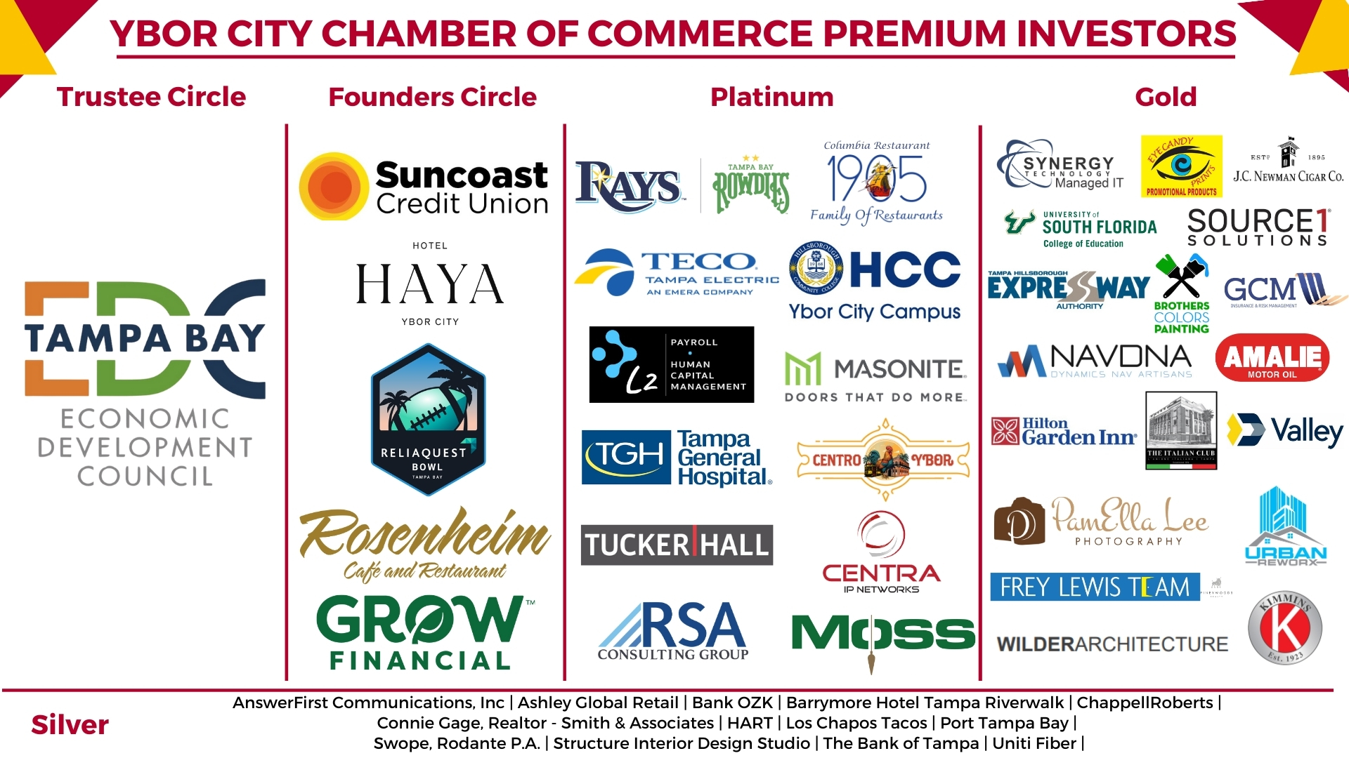 12-16-25 FINAL Premium Investor Horizontal Banner