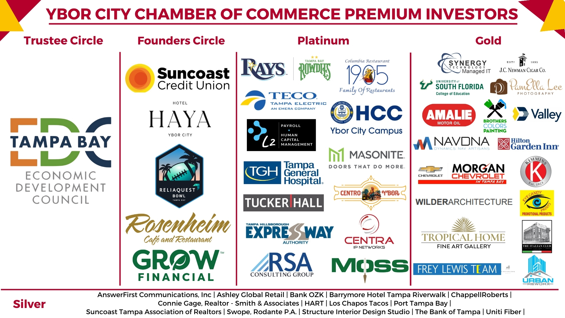 1-20-26 FINAL Premium Investor Horizontal Banner