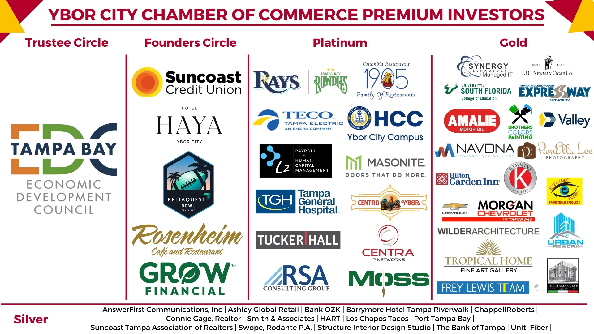 1-9-26 FINAL Premium Investor Horizontal Banner