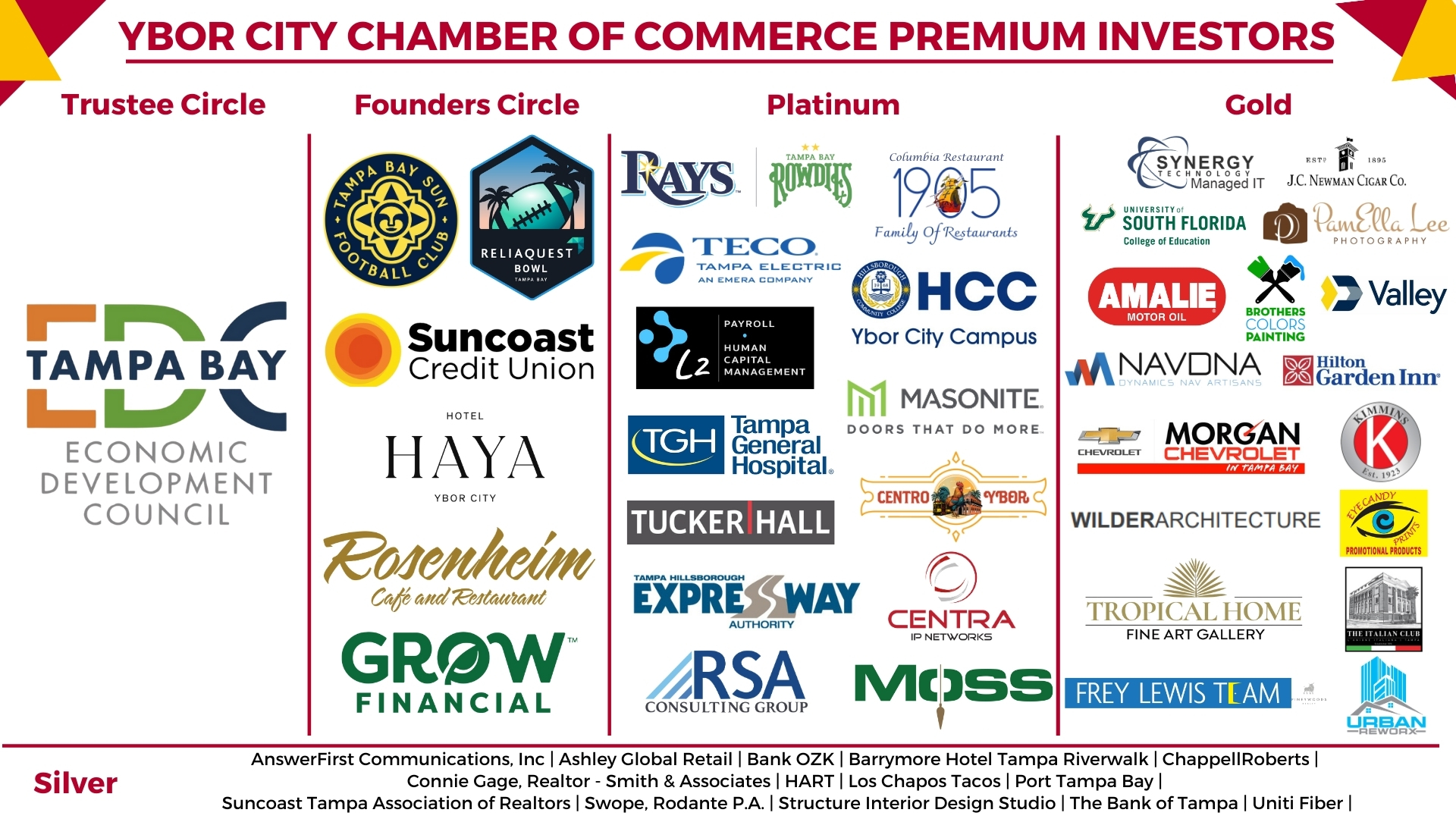 2-10-26 FINAL Premium Investor Horizontal Banner