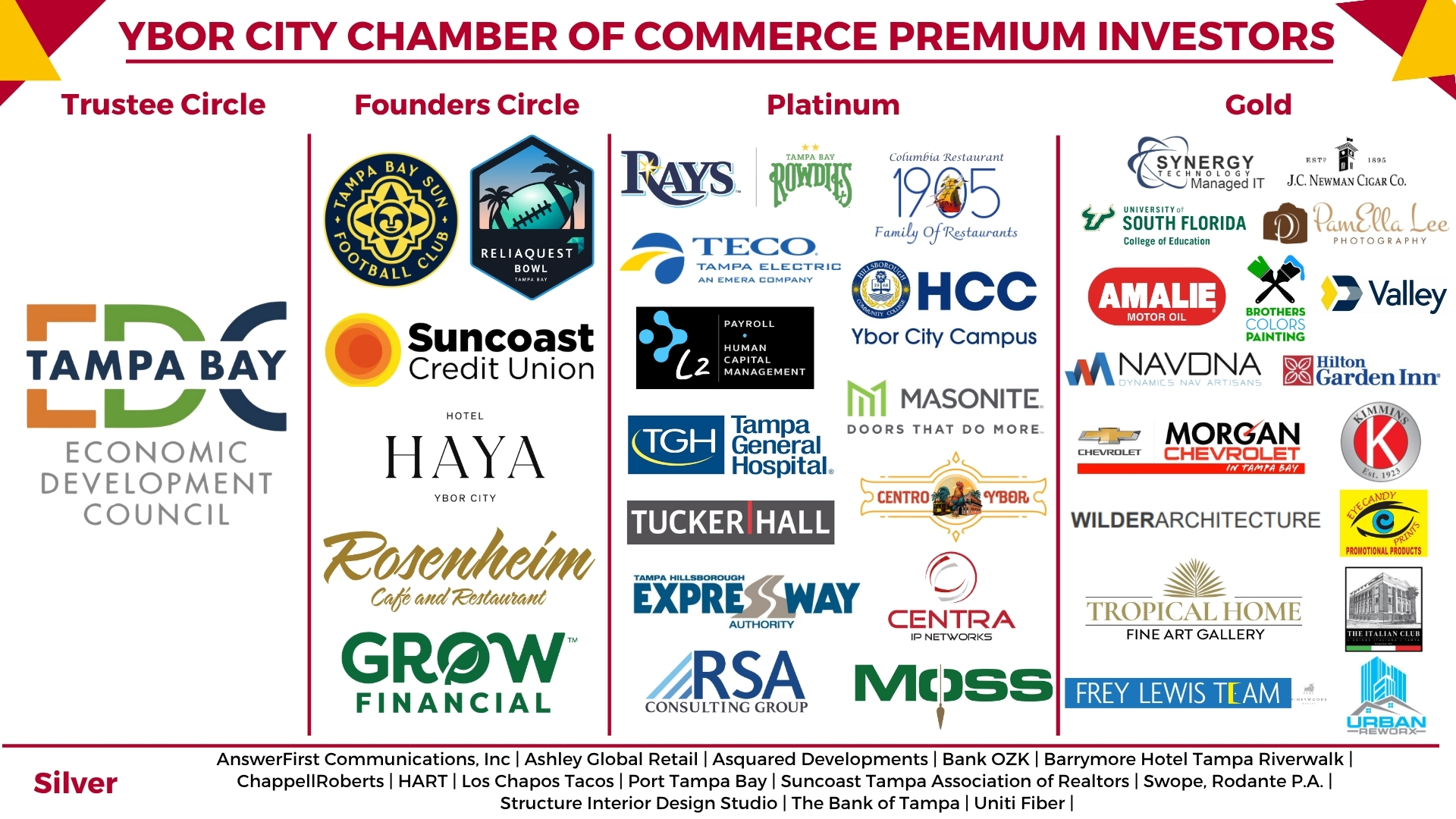 3-23-26 FINAL Premium Investor Horizontal Banner 3-23-26 FINAL Premium Investor Horizontal Banner