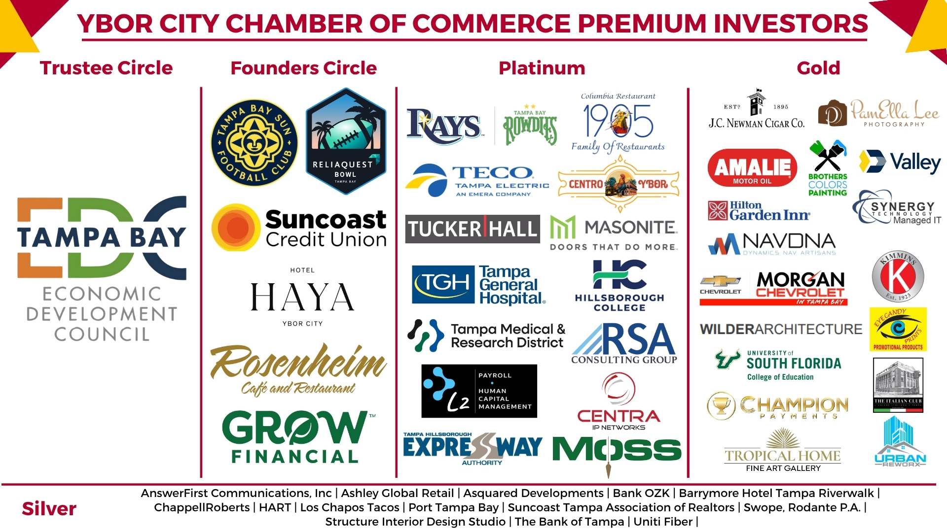 4-14-26 FINAL Premium Investor Horizontal Banner 4-14-26 FINAL Premium Investor Horizontal Banner