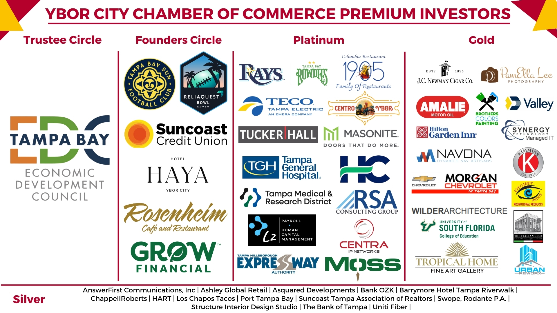 4-8-26 FINAL Premium Investor Horizontal Banner 4-8-26 FINAL Premium Investor Horizontal Banner