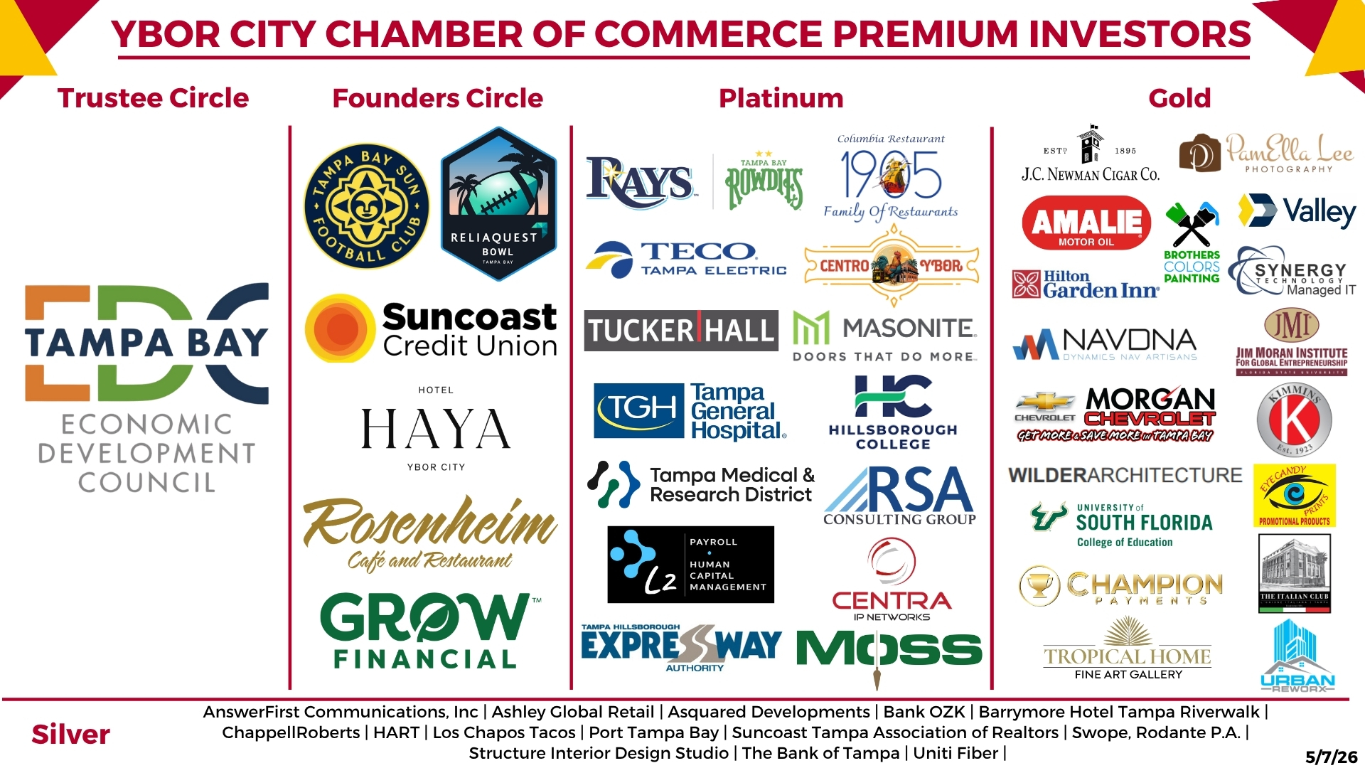 5-7-26 FINAL Premium Investor Horizontal Banner 5-7-26 FINAL Premium Investor Horizontal Banner