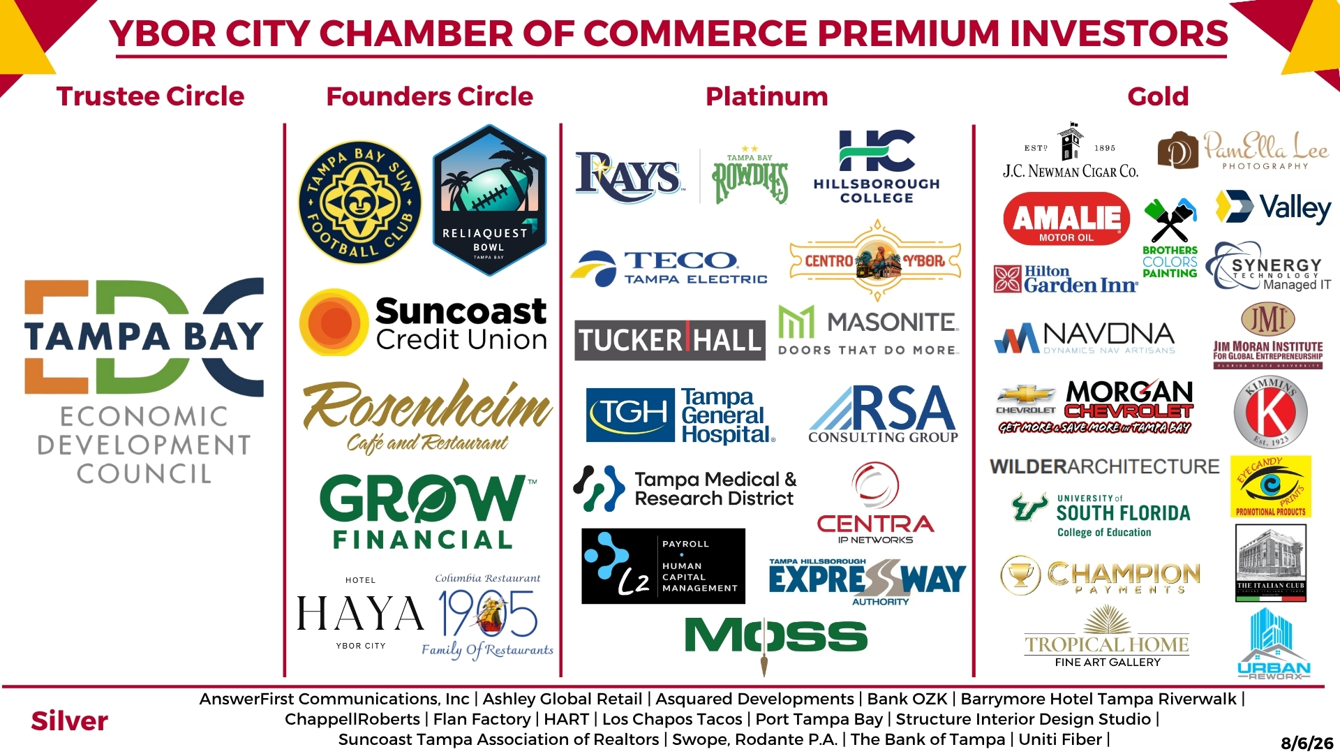 8-6-26 FINAL Premium Investor Horizontal Banner 8-6-26 FINAL Premium Investor Horizontal Banner