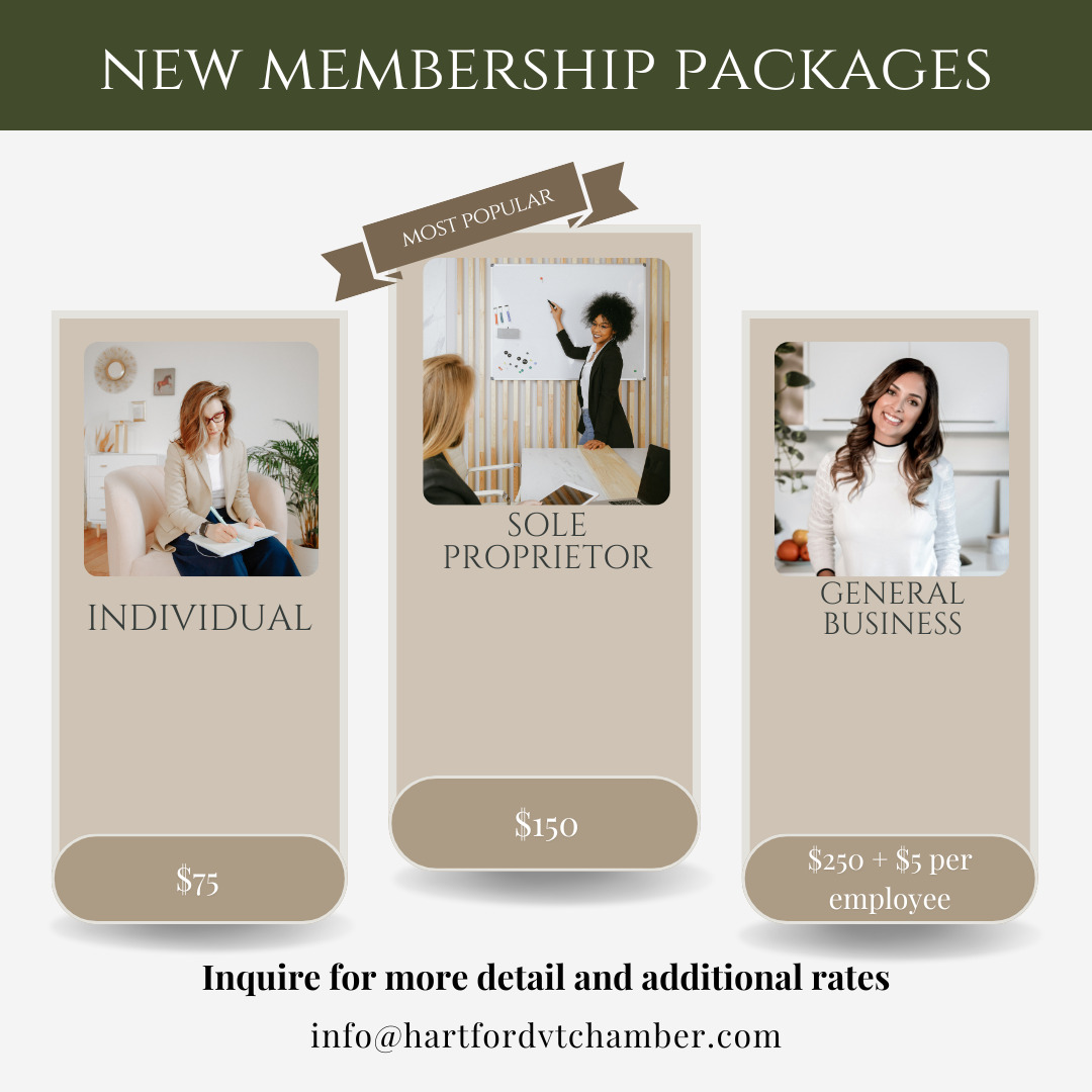 sample member rates