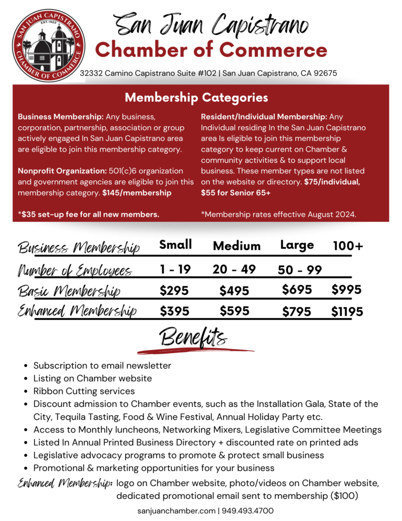 Membership Prices 2025 Membership Prices 2025